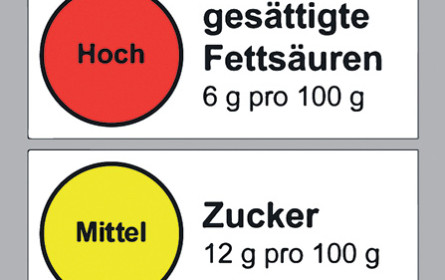 Die Ampel geht auf rot