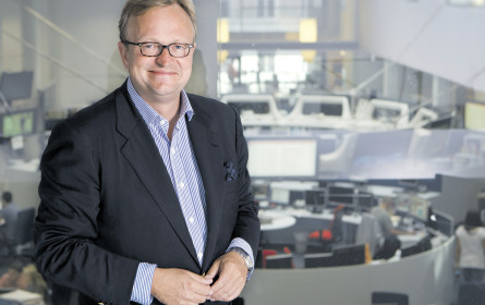 Österreichs 360°-Position