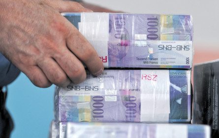 Finanzmärkte im Mai