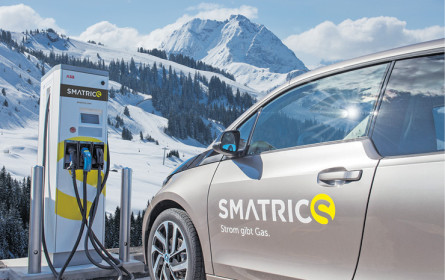 Smatrics ist Teil des CEUC-Projekts