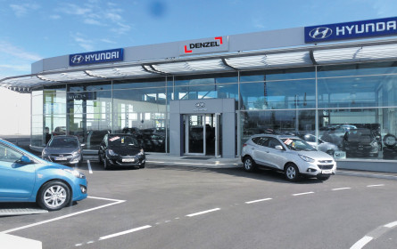 Umsatz- und Gewinnplus