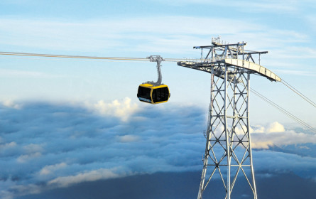 Turbo für Unternehmen