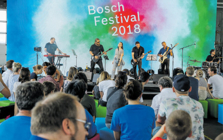 Ein Jahrhundert Bosch in Österreich