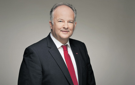 Transformation durch Innovation …