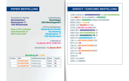 Do you speak UN/EDIFACT?