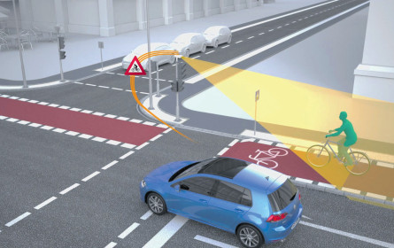 Sichere Kreuzung