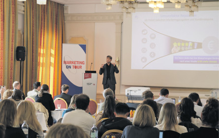 Zukunftsfähiges Marketing