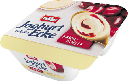 Viel Neues von Müller