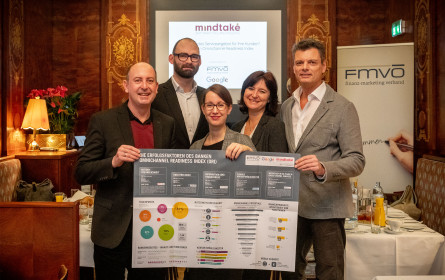 FMVÖ und Google präsentieren erste Omnichannel-Readiness-Studie für Bankinstitute