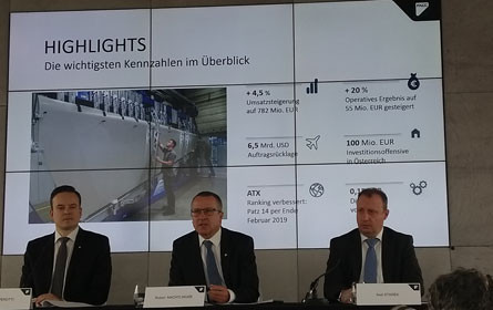 FACC expandiert weiter