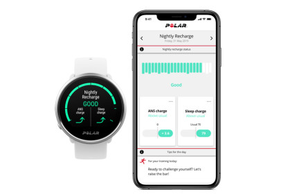 Entdecke dein wahres Potenzial