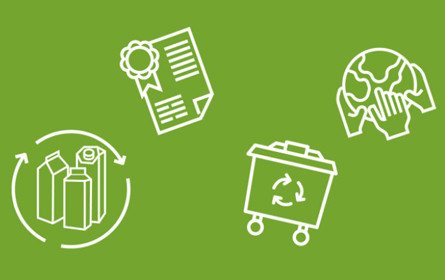 Ökobilanz: Karton vor Glas und PET