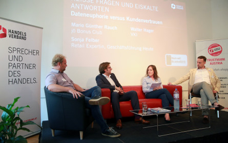 Corporate Communication Circle: Loyality im Handel  