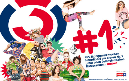 Die unschlagbar reichweitenstarken ORF-Radios