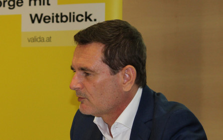 Altersvorsorge: Für mehr als 80 Prozent ist Pensionsvorsorge wichtiges Thema