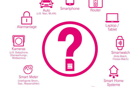 SIM-Karten-Registrierung: Jede fünfte Wertkarte nicht im Handy