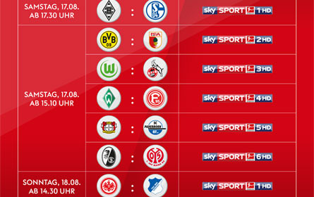 Die Deutsche Bundesliga ist zurück