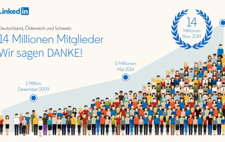 LinkedIn weiterhin auf Wachstumskurs – mit neuer Führung im deutschsprachigen Raum