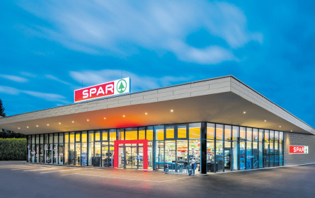 Die Top-Player im Einzelhandel