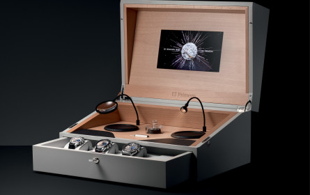 Auf der Höhe der Zeit