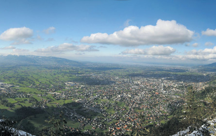Teures Wohnen im Eigentum