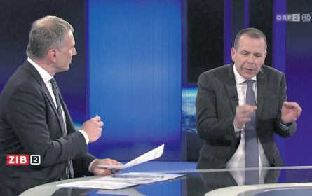 „ZiB 2”: Wirbel nach FPÖ-Drohung