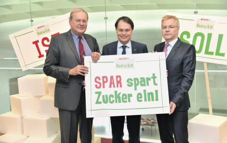 Dem Zucker gehts an den Kragen