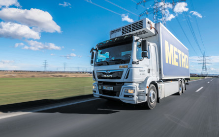 Metro im Zeichen der Nachhaltigkeit