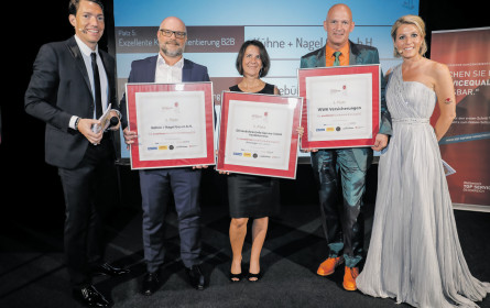 GIS: ein Siegel für Top-Kundenservice