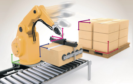 Die synchrone Software