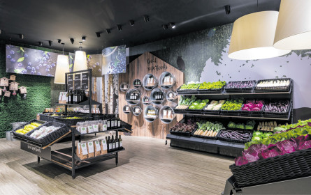 Wo geht’s wirklich lang im Retail heute?