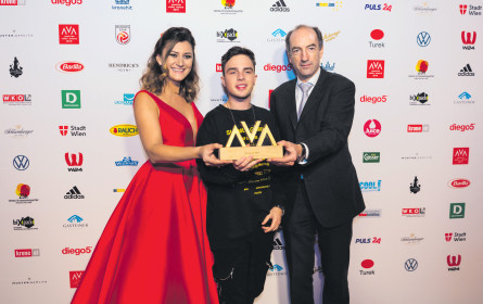 Zeig mir die Kraft der Video-Creators