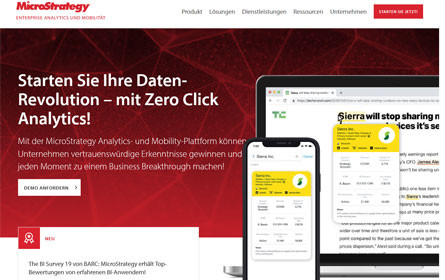 MicroStrategy-Kunde Douglas gewinnt Award