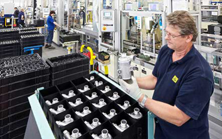 Positiver Blick in die Zukunft