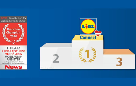 Lidl Connect ist Österreichs Testsieger bei Preis-Leistung