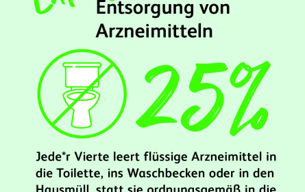 Pfizer startet neue Kampagne