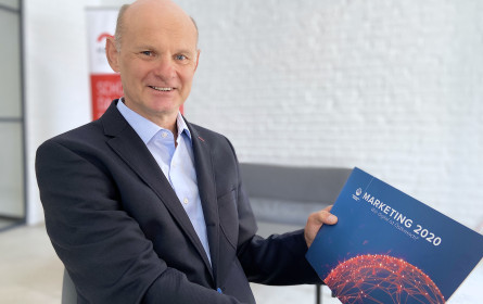 Budgetshift bei Social-Media-Kampagnen, Direktmarketing und Pressearbeit