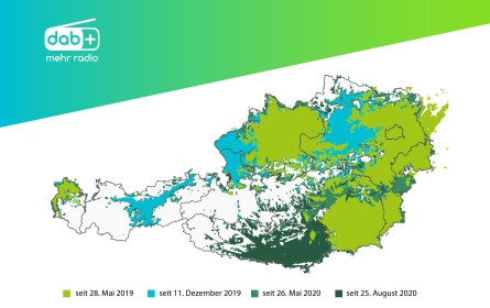 Digitalradio Österreich: Netzausbau abgeschlossen