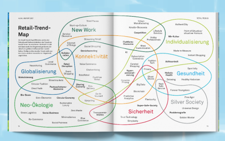 Die Retail-Trends 2021: Safe Service, Circular Fashion, Ghost Stores und Eco-Delivry