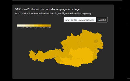 Ages übernimmt Coronavirus-Dashboard: Änderung bei Zahlen