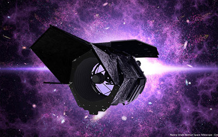 ABB und Nüvü schauen ins Weltall hinaus