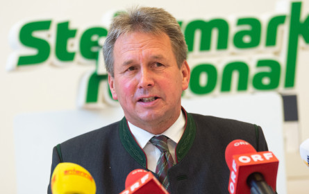 Landwirtschaftskammer schlägt Alarm: Preismisere bei Schweine- und Rinderbauern