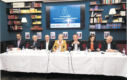 Die Zukunftsfähigen