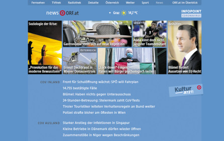 Corona befeuert digitalen Content