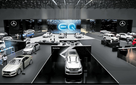 Mercedes-Benz kommt in Zukunft direkt zur Sache