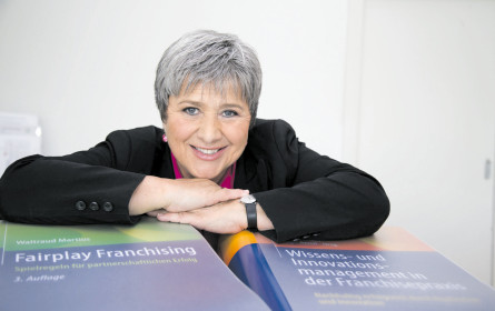 Die Regeln des Franchising