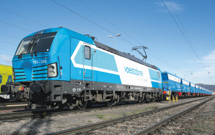 TransAnt setzt Maßstäbe für den Waggonmarkt