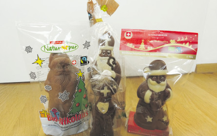 Global 2000 kommt mit Nikolo-Report