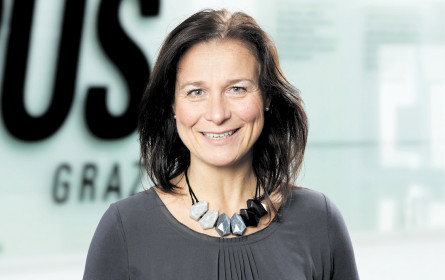 Customer Journey im B2B-Sektor