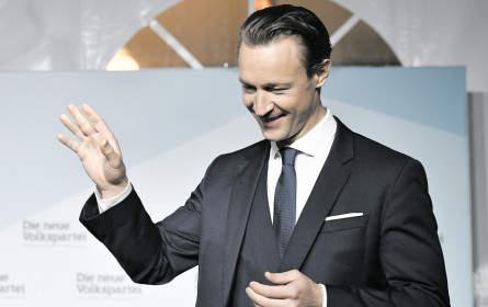 Die Tribute von Blümel – was heuer noch fällig ist